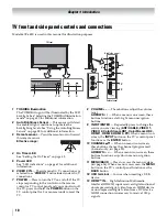 Предварительный просмотр 10 страницы Toshiba 40XV648U - 40" LCD TV Owner'S Manual