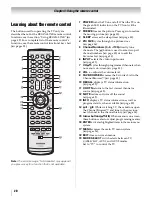 Предварительный просмотр 20 страницы Toshiba 40XV648U - 40" LCD TV Owner'S Manual