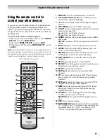 Предварительный просмотр 21 страницы Toshiba 40XV648U - 40" LCD TV Owner'S Manual