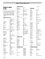 Предварительный просмотр 24 страницы Toshiba 40XV648U - 40" LCD TV Owner'S Manual