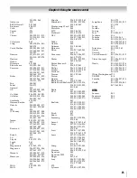 Предварительный просмотр 25 страницы Toshiba 40XV648U - 40" LCD TV Owner'S Manual
