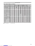 Preview for 59 page of Toshiba 40XV700A Owner'S Manual