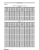 Preview for 60 page of Toshiba 40XV700A Owner'S Manual