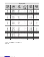 Preview for 61 page of Toshiba 40XV700A Owner'S Manual