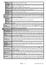 Preview for 28 page of Toshiba 42 UL21 Series Operating Instructions Manual