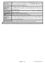 Preview for 29 page of Toshiba 42 UL21 Series Operating Instructions Manual