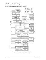 Preview for 4 page of Toshiba 420CD User Manual