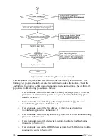 Preview for 23 page of Toshiba 420CD User Manual