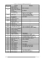 Preview for 29 page of Toshiba 420CD User Manual