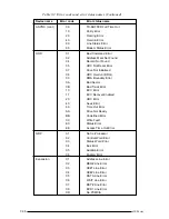 Preview for 82 page of Toshiba 420CD User Manual