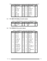 Preview for 177 page of Toshiba 420CD User Manual