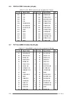 Preview for 180 page of Toshiba 420CD User Manual