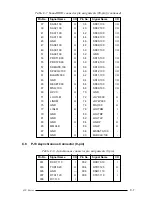 Preview for 181 page of Toshiba 420CD User Manual