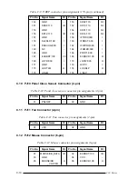 Preview for 184 page of Toshiba 420CD User Manual