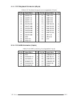 Preview for 185 page of Toshiba 420CD User Manual