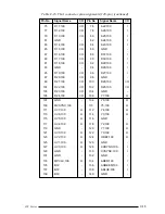 Preview for 189 page of Toshiba 420CD User Manual