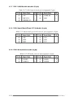 Preview for 190 page of Toshiba 420CD User Manual