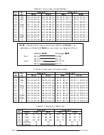 Preview for 194 page of Toshiba 420CD User Manual