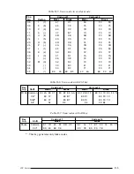 Preview for 195 page of Toshiba 420CD User Manual