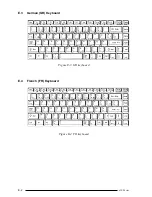 Preview for 197 page of Toshiba 420CD User Manual