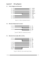 Preview for 200 page of Toshiba 420CD User Manual