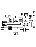 Preview for 27 page of Toshiba 42AV500P Service Manual