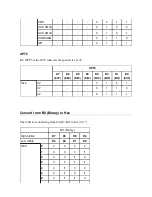 Preview for 47 page of Toshiba 42AV500P Service Manual