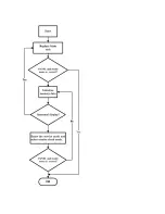 Preview for 50 page of Toshiba 42AV500P Service Manual