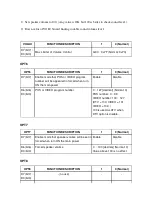 Preview for 57 page of Toshiba 42AV500P Service Manual