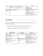 Preview for 58 page of Toshiba 42AV500P Service Manual