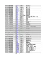 Preview for 74 page of Toshiba 42AV500P Service Manual