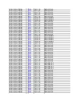 Preview for 76 page of Toshiba 42AV500P Service Manual