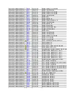 Preview for 85 page of Toshiba 42AV500P Service Manual