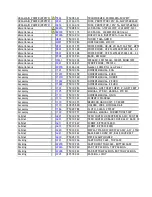 Preview for 89 page of Toshiba 42AV500P Service Manual