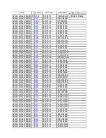 Preview for 91 page of Toshiba 42AV500P Service Manual