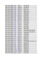 Preview for 92 page of Toshiba 42AV500P Service Manual