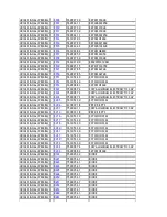 Preview for 96 page of Toshiba 42AV500P Service Manual