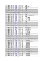 Preview for 97 page of Toshiba 42AV500P Service Manual