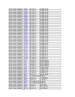 Preview for 98 page of Toshiba 42AV500P Service Manual