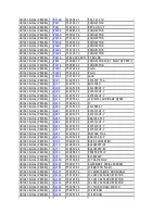 Preview for 99 page of Toshiba 42AV500P Service Manual