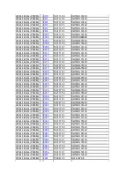 Preview for 106 page of Toshiba 42AV500P Service Manual