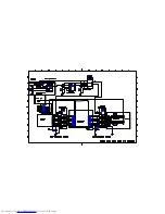 Preview for 55 page of Toshiba 42AV554D Service Manual