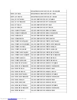 Preview for 81 page of Toshiba 42AV554D Service Manual