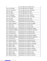 Preview for 82 page of Toshiba 42AV554D Service Manual