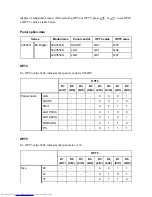 Preview for 84 page of Toshiba 42AV554D Service Manual