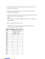 Preview for 87 page of Toshiba 42AV554D Service Manual