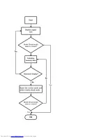 Preview for 89 page of Toshiba 42AV554D Service Manual