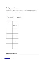 Preview for 90 page of Toshiba 42AV554D Service Manual