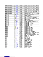 Preview for 128 page of Toshiba 42AV554D Service Manual