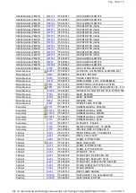 Preview for 145 page of Toshiba 42C3500P Service Manual